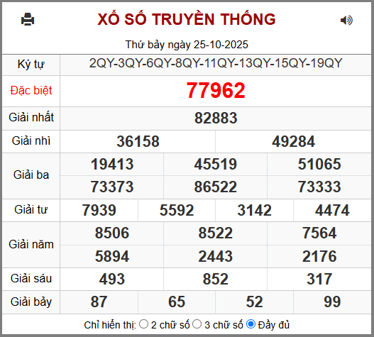 Dự đoán kết quả XSMB ngày 26-10-2025